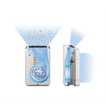 FZK50DFU Sharp Replacement Filter Kit - Includes Deodorizing